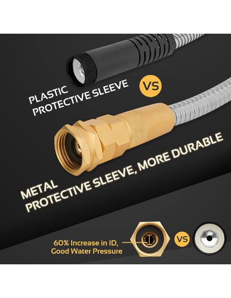 Manguera de Jardín 360Gadget 0.91m Acero Inoxidable Flexible