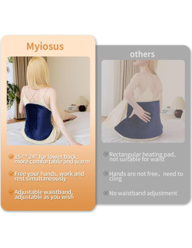 Almohadilla Térmica Eléctrica Myiosus 61x38 cm, 4 Calores