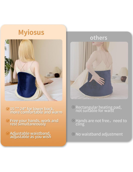 Almohadilla Térmica Eléctrica Myiosus 61x38 cm, 4 Calores