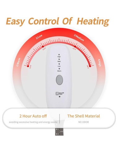 Almohadilla Térmica Eléctrica Myiosus 61x38 cm, 4 Calores