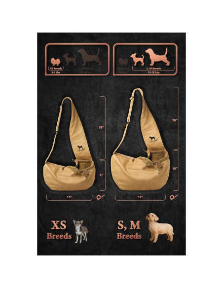 Transportín de Perro Noah & Paw para Mascotas 1.4-4.5kg