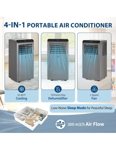 Aire Acondicionado Portátil GAOMON 8000 BTU 4 en 1 Gris