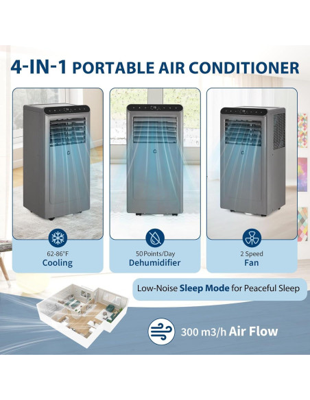 Aire Acondicionado Portátil GAOMON 8000 BTU 4 en 1 Gris