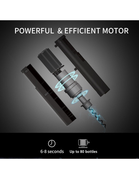 Abrebotellas Eléctrico SANMAS C010 Recargable con Cortador