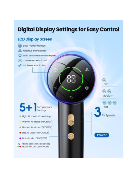 Secador de Pelo Iónico Profesional YYSG 110,000 RPM Negro Secador de Pelo Iónico Profesional YYSG 110,000 RPM Negro