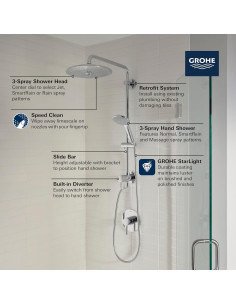 Sistema de Ducha GROHE Retro-Fit Euphoria 63.5 cm Níquel 2