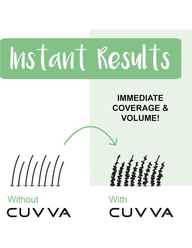 Fibra Capilar CUVVA 30g - Relleno Instantáneo Cabello Fino Marrón Ceniza