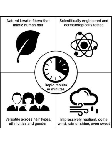 Fibra Capilar CUVVA 30g - Relleno Instantáneo Cabello Fino Marrón Ceniza
