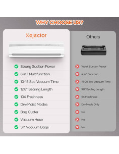 Máquina de Sellado al Vacío Kejector V3100 Compacta 5 Modos 2