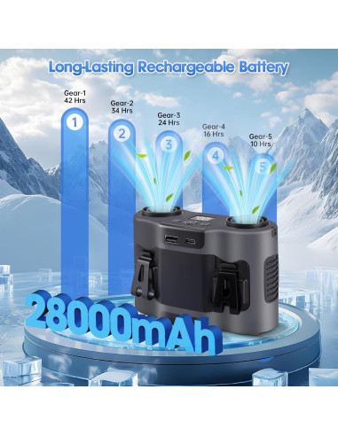 Ventilador Portátil de Cintura POPERFUN F7 Gris 28000mAh 42H