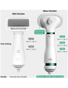 Secador de Pelo para Mascotas iPettie 2 en 1 con Cepillo, 3 Calores 2