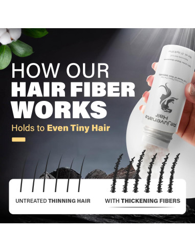 Fibras para Cabello Fino Castaño Rejuvenate Hair 27.5g