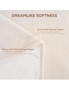 Manta Térmica Eléctrica Westinghouse Beige 50x60" 6 Niveles Calor 2