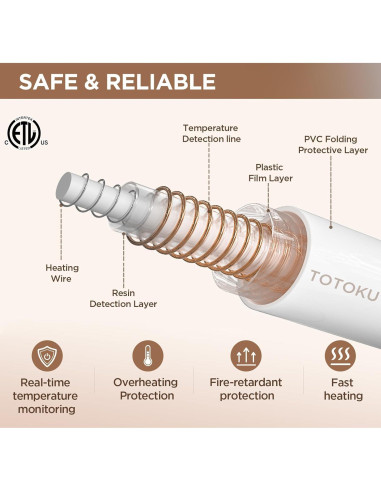 Manta Térmica Eléctrica Westinghouse Beige 50x60" 6 Niveles Calor