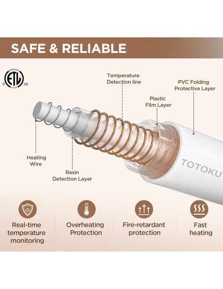 Manta Térmica Eléctrica Westinghouse Beige 50x60" 6 Niveles Calor