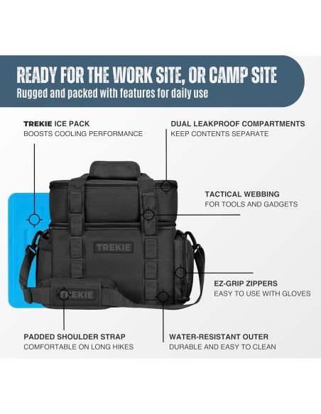 Bolsa de Almuerzo Aislada TREKIE Scout 20L con Paquete de Hielo