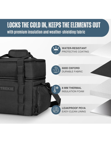 Bolsa de Almuerzo Aislada TREKIE Scout 20L con Paquete de Hielo