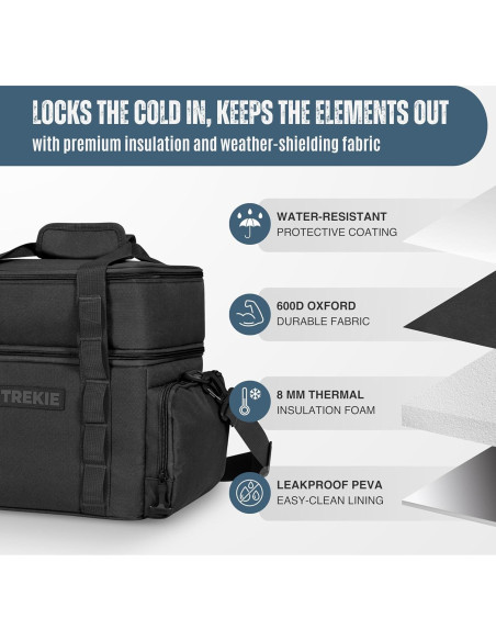 Bolsa de Almuerzo Aislada TREKIE Scout 20L con Paquete de Hielo