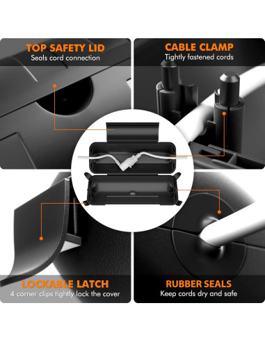 Caja de Conexión Impermeable Restmo 31.75x21.59cm Negra