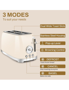 Tostadora SUSTEAS 4 Rebanadas Acero Inoxidable Beige 1500W 2