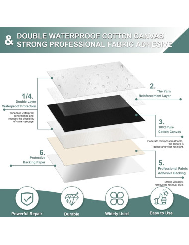 Cinta de Reparación Autoadhesiva Beige 10x160 cm Impermeable