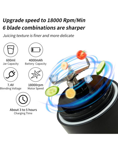 Licuadora Portátil SEAINS 600ml Recargable USB 6 Cuchillas