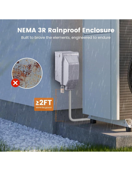 Caja de Salida Exterior SURAIELEC GFCI 20 AMP Impermeable