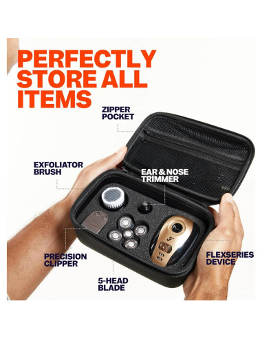 Funda de Viaje FlexSeries - Robusta y Resistente al Agua