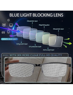 Paquete de 6 gafas de lectura Gaoye 2.25x con bloqueo luz azul 2