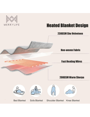 Manta Calentada MERRYLIFE 127x152 cm Beige 4 Niveles Calor
