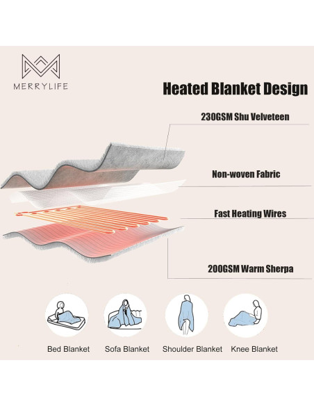 Manta Calentada MERRYLIFE 127x152 cm Beige 4 Niveles Calor