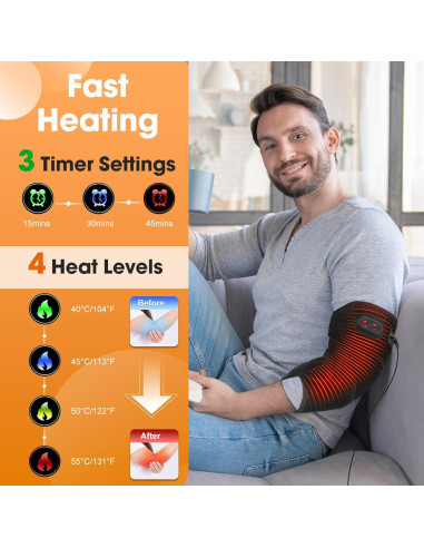 Almohadilla Calefactora GVMSOR para Muñeca y Codo 4 Niveles
