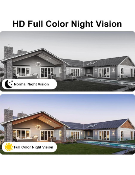 Cámara de Seguridad Inalámbrica Zongbi 1080p con App y Visión Nocturna