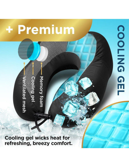 Almohada de Cuello BLACK+DECKER Espuma Memoria Gel Refrigerante