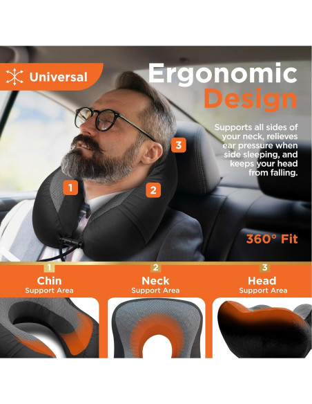 Almohada de Cuello BLACK+DECKER Espuma Memoria Gel Refrigerante