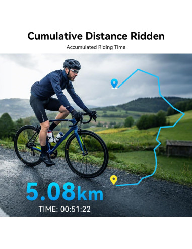 Cámara de Bicicleta FEISIKE con Pantalla HD 4.3" Inalámbrica