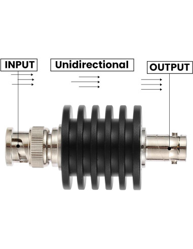 Atenuador Coaxial BNC 10W 10dB 50 Ohm DC-3GHz Profesional