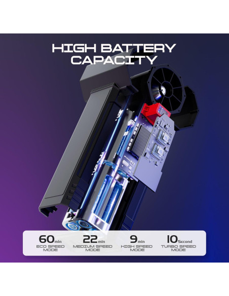 Secador Turbo Inalámbrico Turbozap TF64 750W 1.31kg