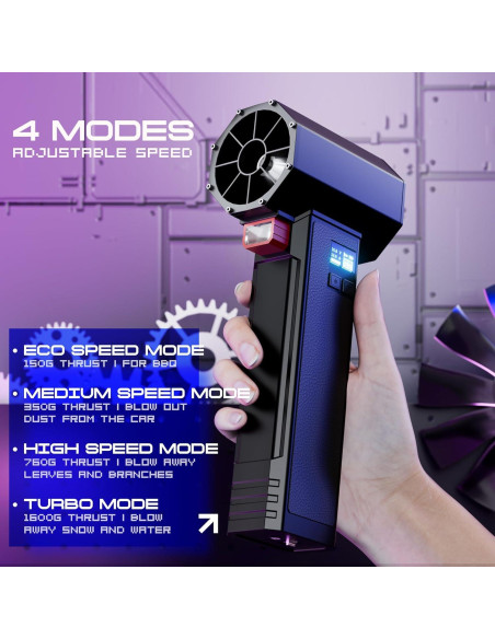 Secador Turbo Inalámbrico Turbozap TF64 750W 1.31kg