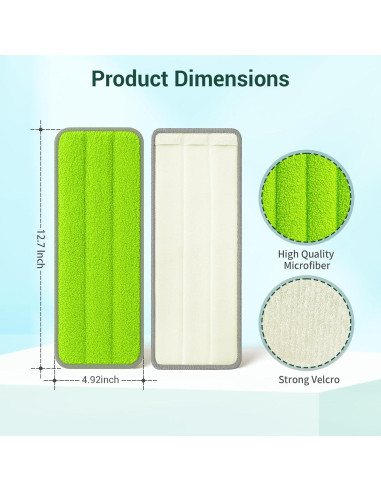 10 Almohadillas de Reemplazo para Mopa Libman 33x12.45cm