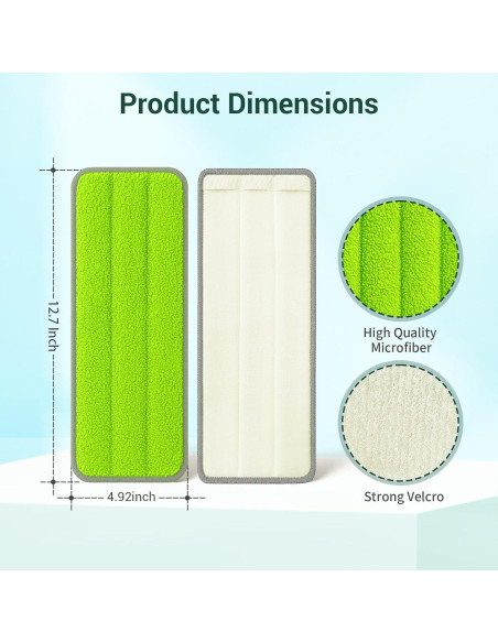 10 Almohadillas de Reemplazo para Mopa Libman 33x12.45cm