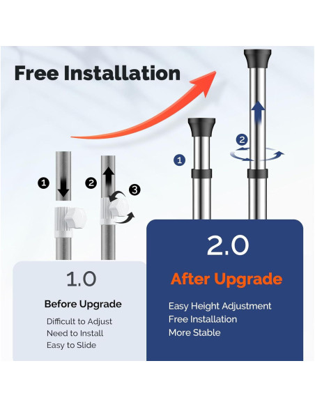 Caddy de Ducha de Esquina HAMITOR Ajustable Acero Inoxidable 4 Niveles