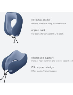 Almohada de Cuello Urnexttour Espuma de Memoria Azul 28x24cm 2