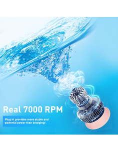 Limpiadora de Brochas de Maquillaje WellYoo Rosa 7000 RPM 2