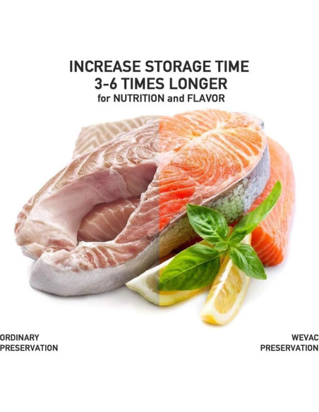 Bolsas de Sellado al Vacío Wevac 100 Quart 20x30 cm Grado Comercial Bolsas de Sellado al Vacío Wevac 100 Quart 20x30 cm Grado Comercial