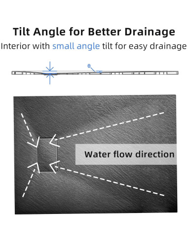 Base de Ducha Woodbridge 120x80 cm Sin Umbral Negro