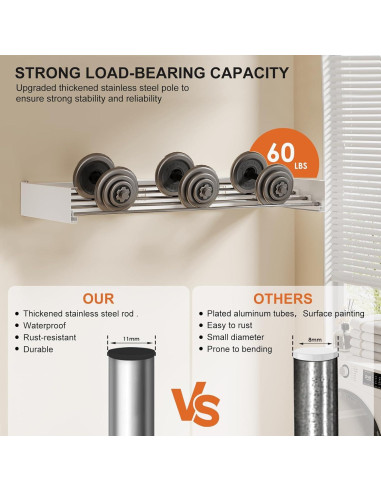 Estante de Secado Plegable WAVETOKA 80 cm Acero Inoxidable Blanco