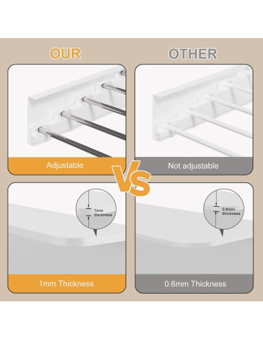 Estante de Secado Plegable WAVETOKA 80 cm Acero Inoxidable Blanco