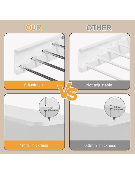 Estante de Secado Plegable WAVETOKA 80 cm Acero Inoxidable Blanco