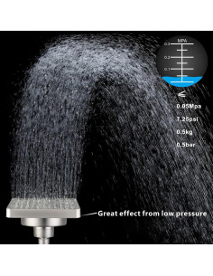 Cabezal de Ducha Cuadrado Nuodan 6" (15.24 cm) Alta Presión Filtro 2